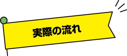 実際の流れ